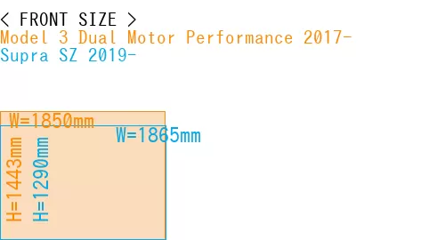 #Model 3 Dual Motor Performance 2017- + Supra SZ 2019-